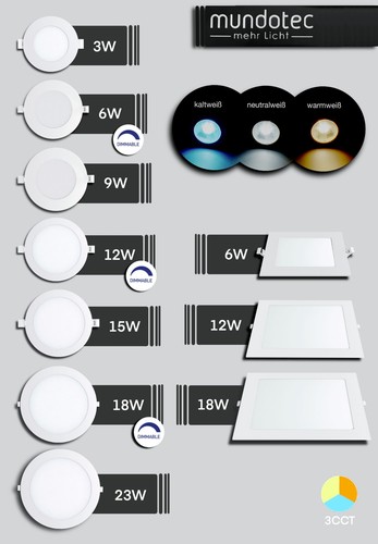Led panel einbauleuchte einbau - led,